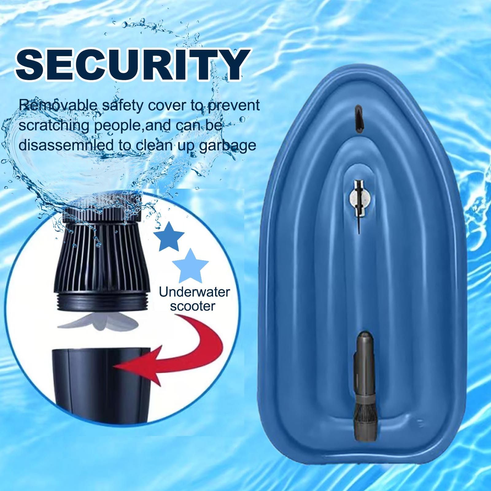 モーター付き！eSUP Amazon.com: Pro-Grade Inflatable Sup Motor Kit: 500w 10000mah